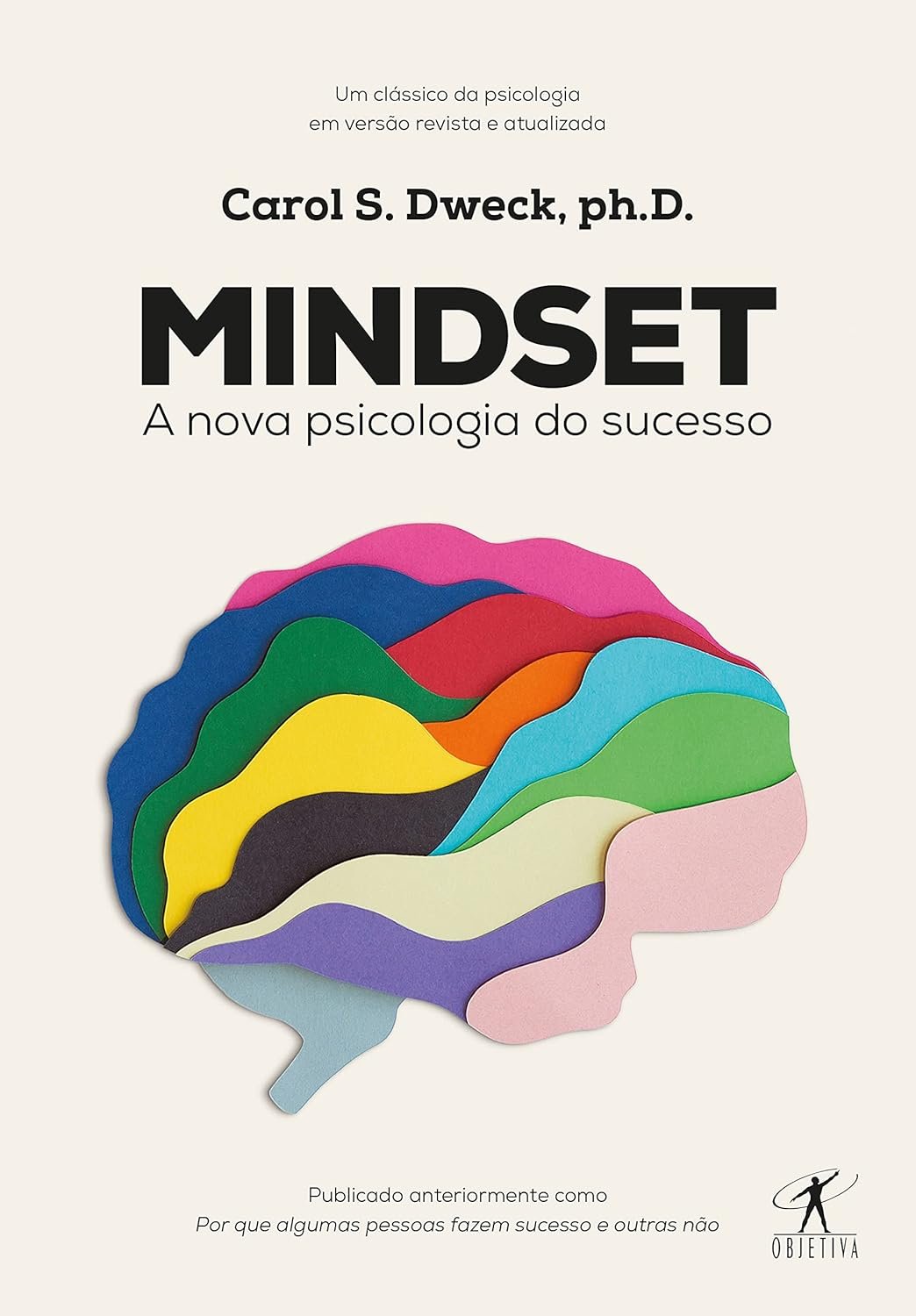 Adote o Mindset de Sucesso